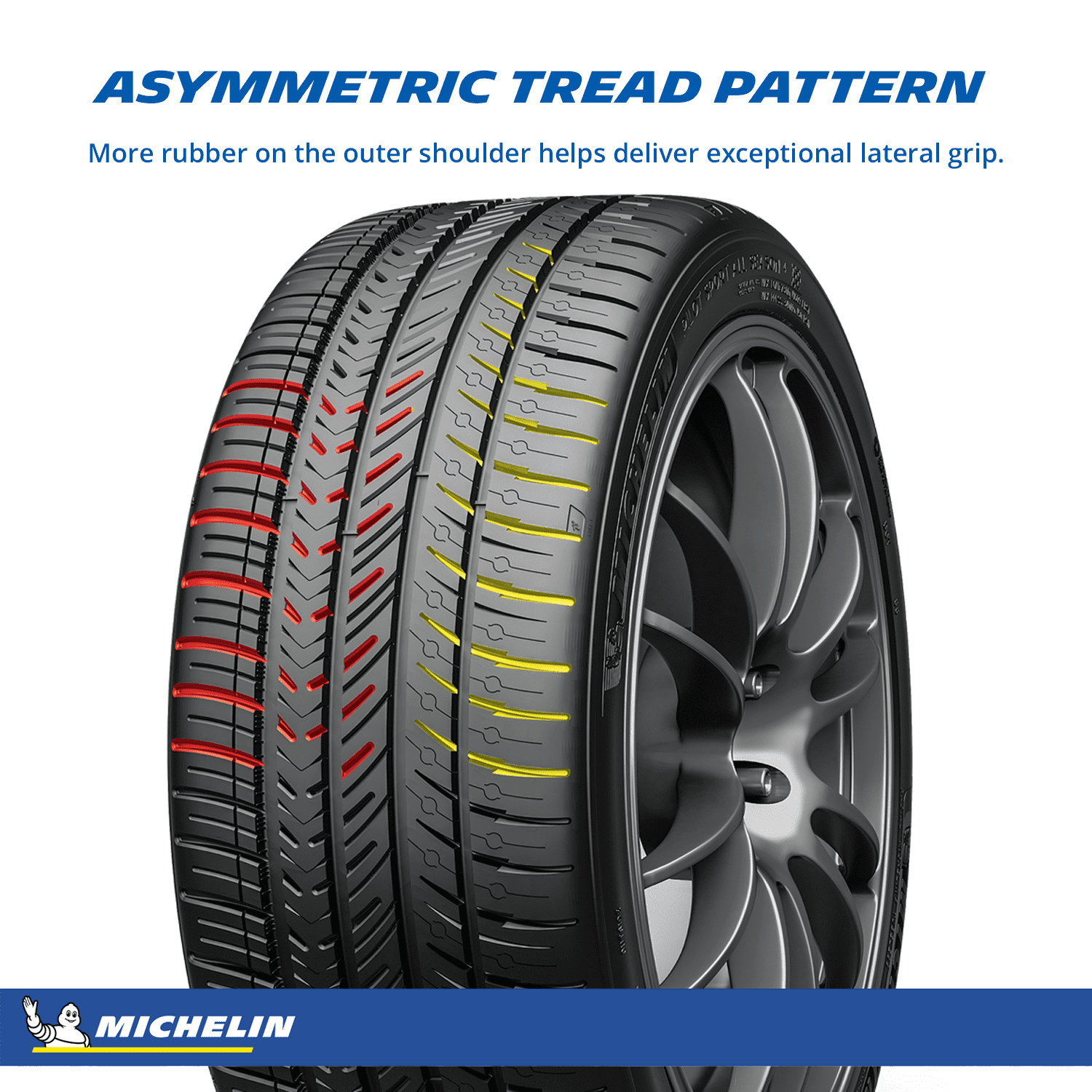 Michelin Pilot Sport 4 265/50ZR19 110Y XL All-Season Tire